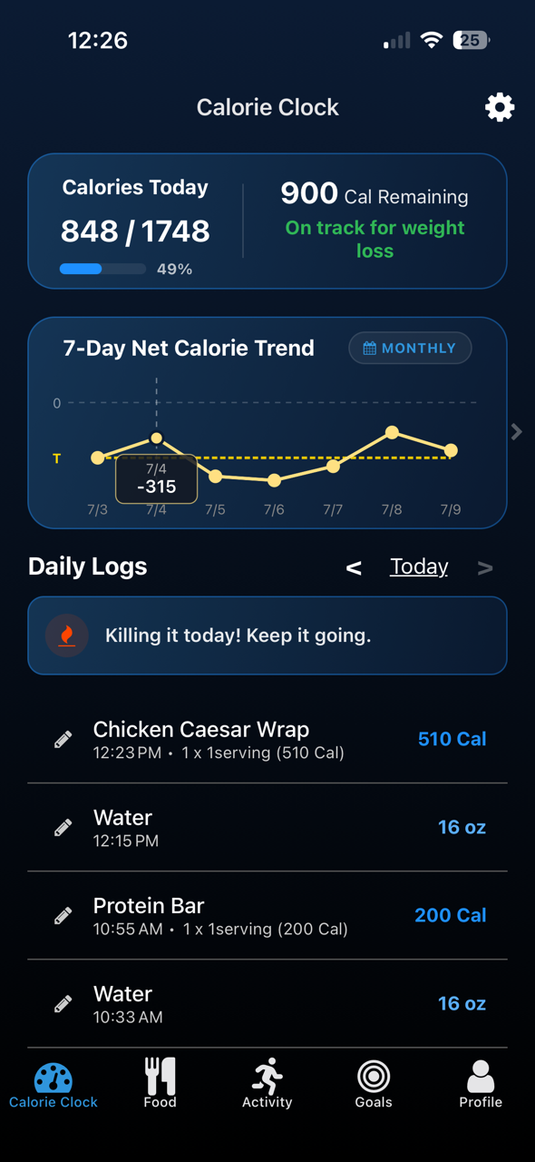 7-Day Trend Tracking